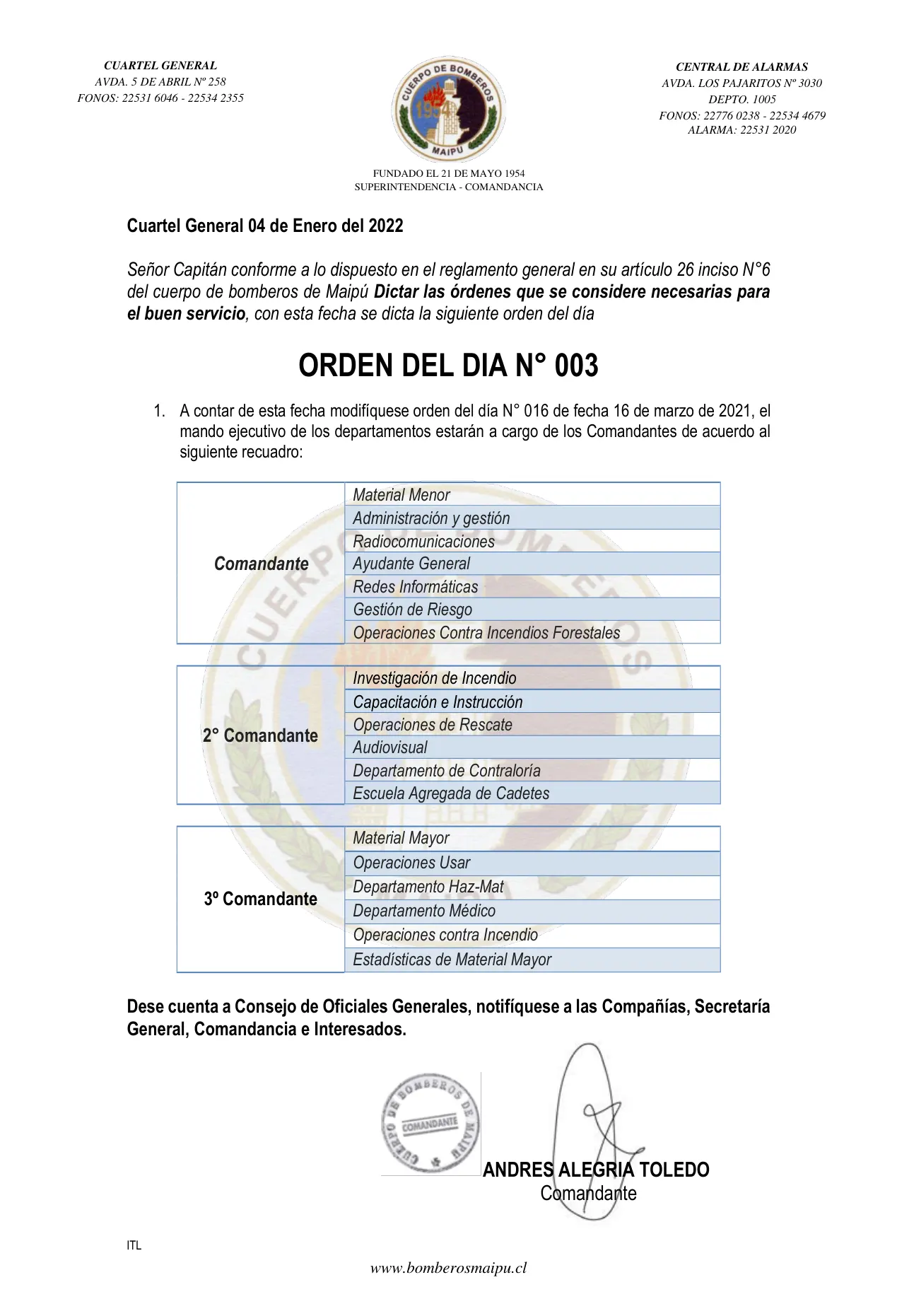 Página 1 de Orden del Día N° 3/2022