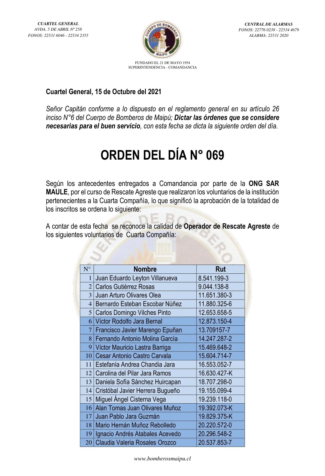Página 1 de Orden del Día N° 69/2021