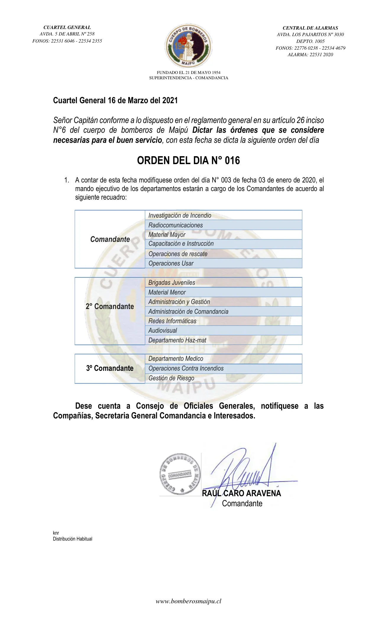 Página 1 de Orden del Día N° 16/2021