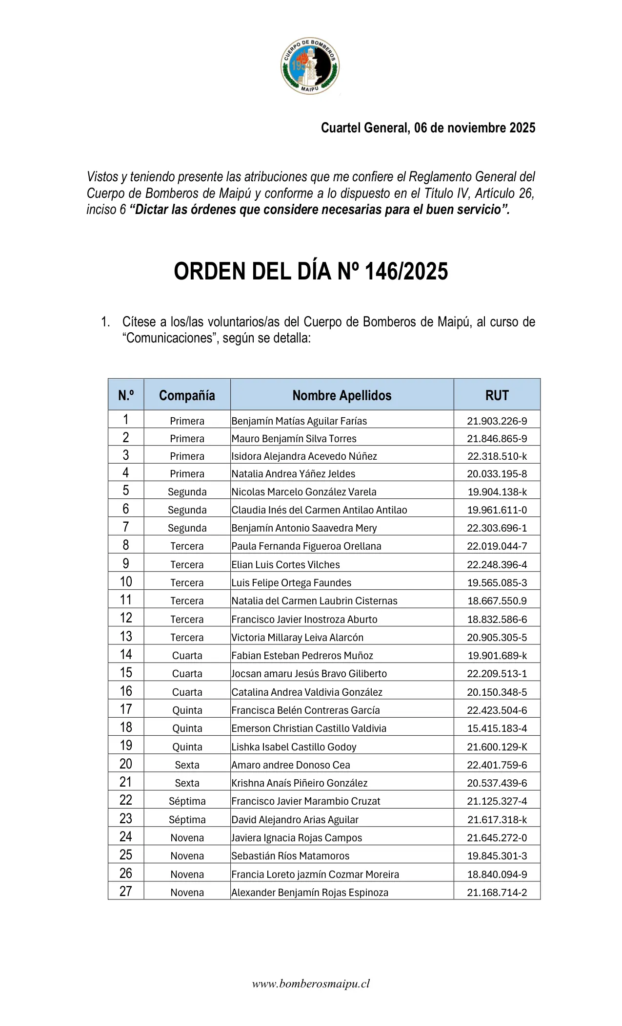 Orden del Día N° 146/2025