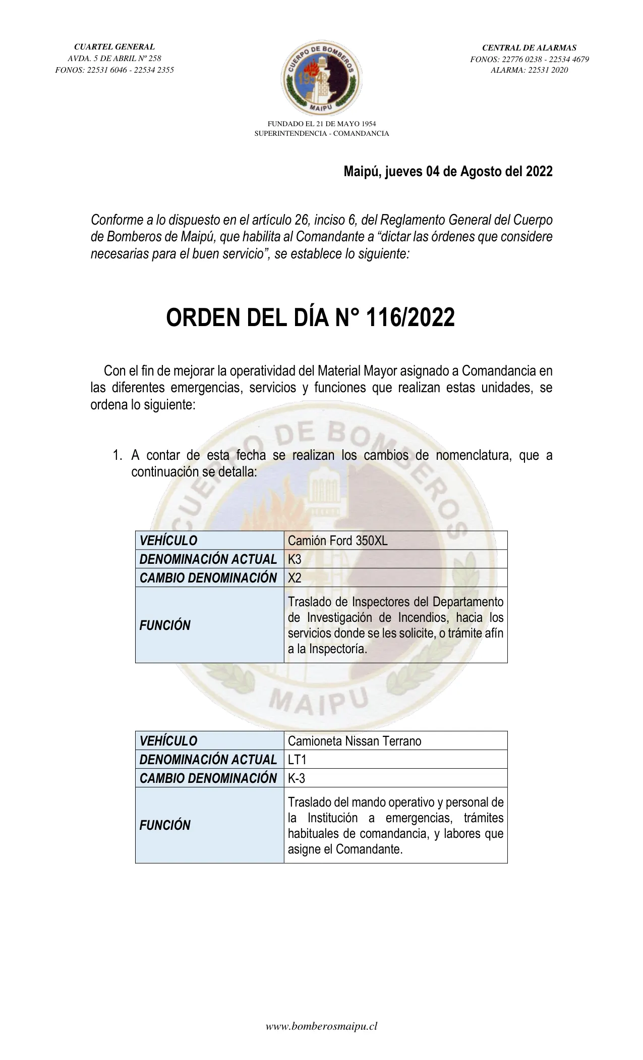 Página 1 de Orden del Día N° 116/2022