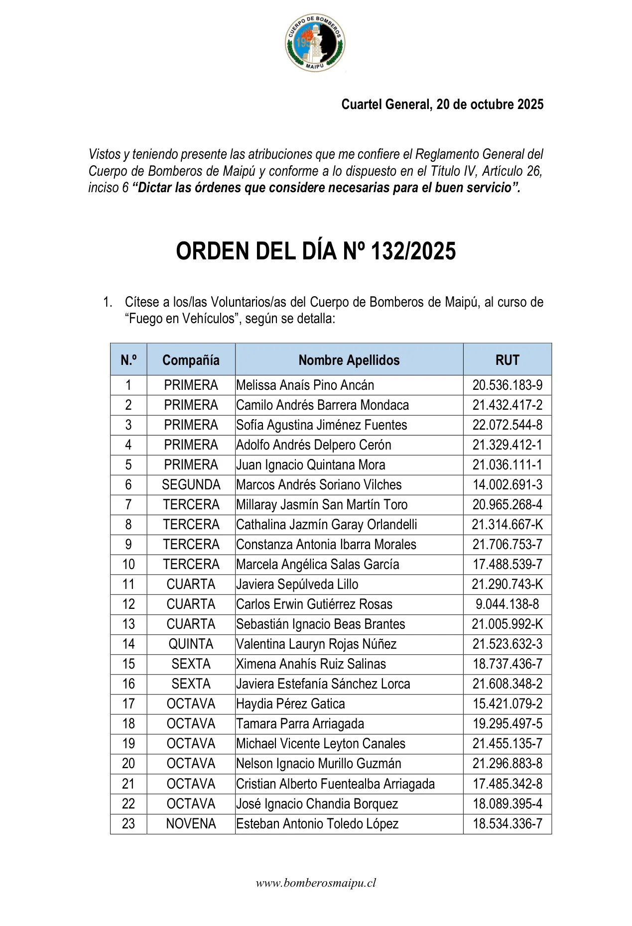 Orden del Día N° 132/2025