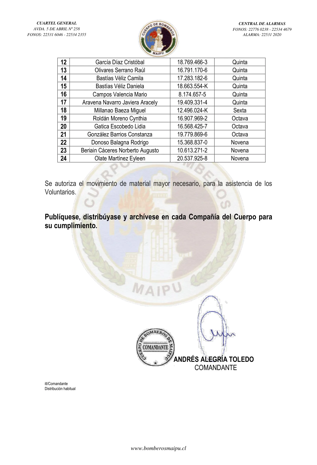 Página 2 de Orden del Día N° 123/2023