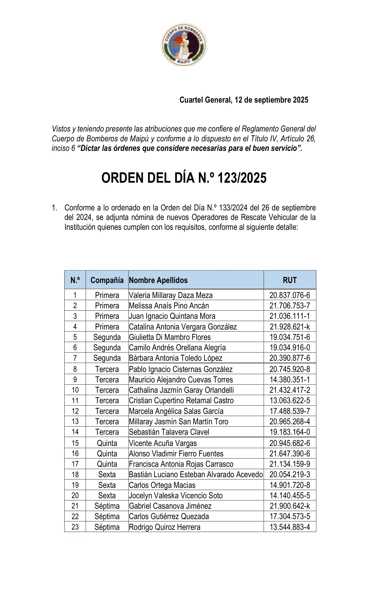 Orden del Día N° 123/2025