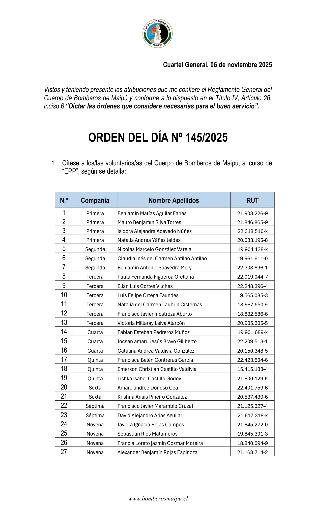 Orden del Día N° 145/2025