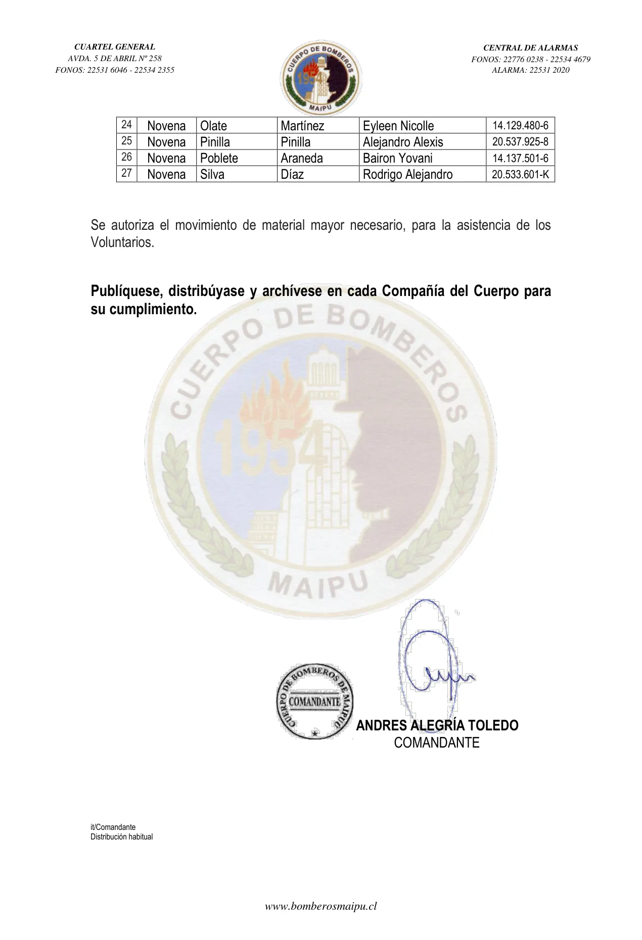 Página 3 de Orden del Día N° 68/2023