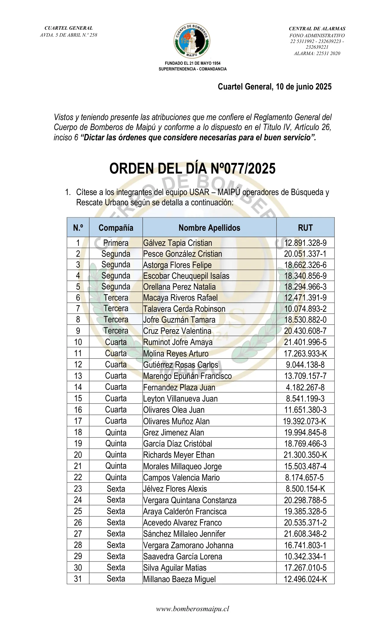 Orden del Día N° 77/2025