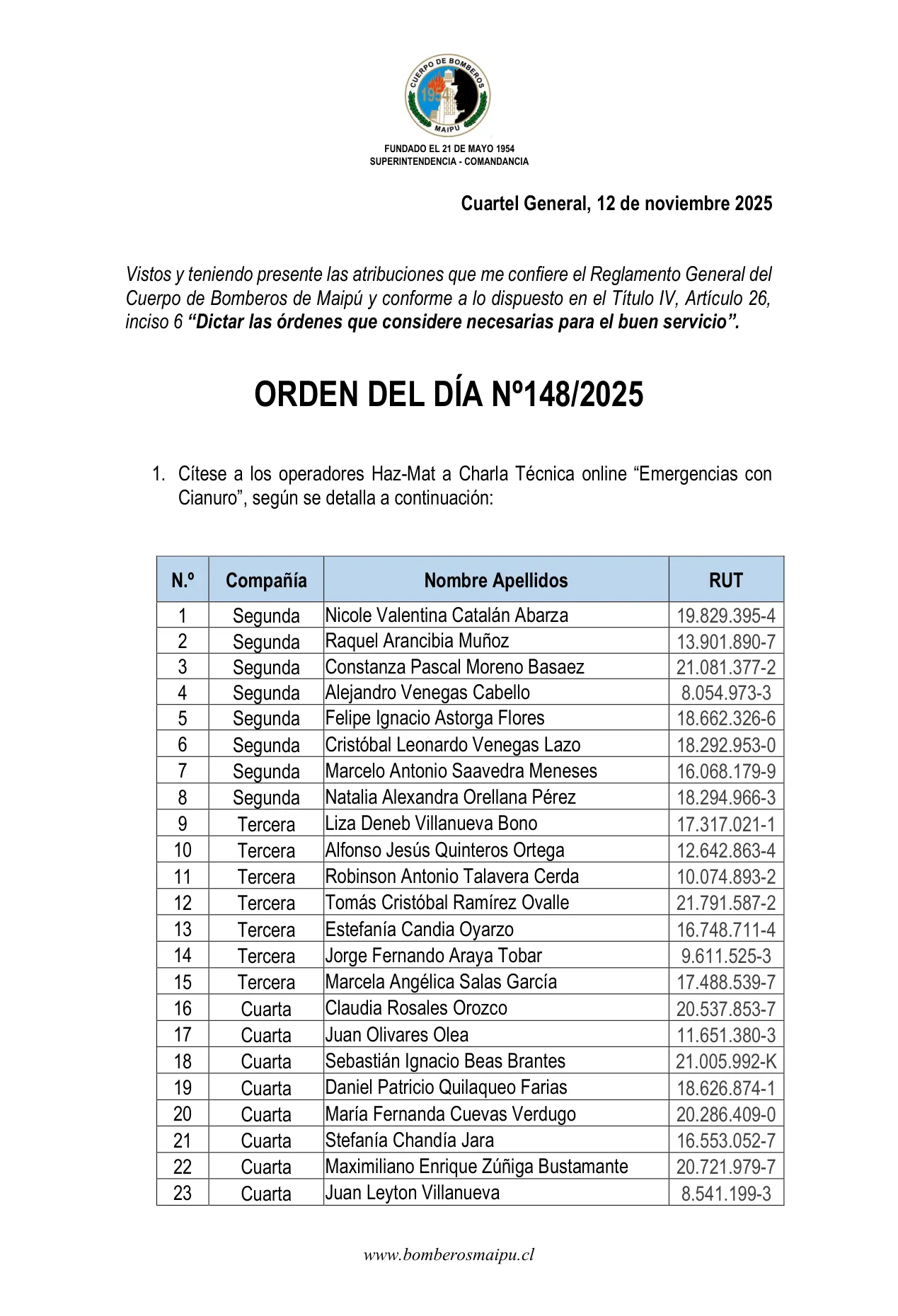 Orden del Día N° 148/2025