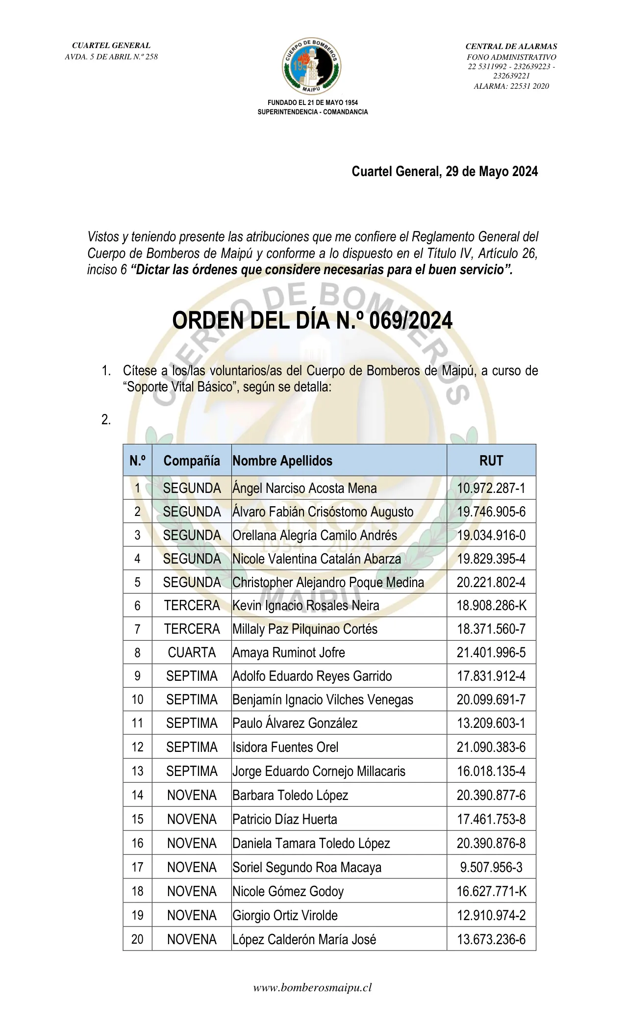 Página 1 de Orden del Día N° 69/2024