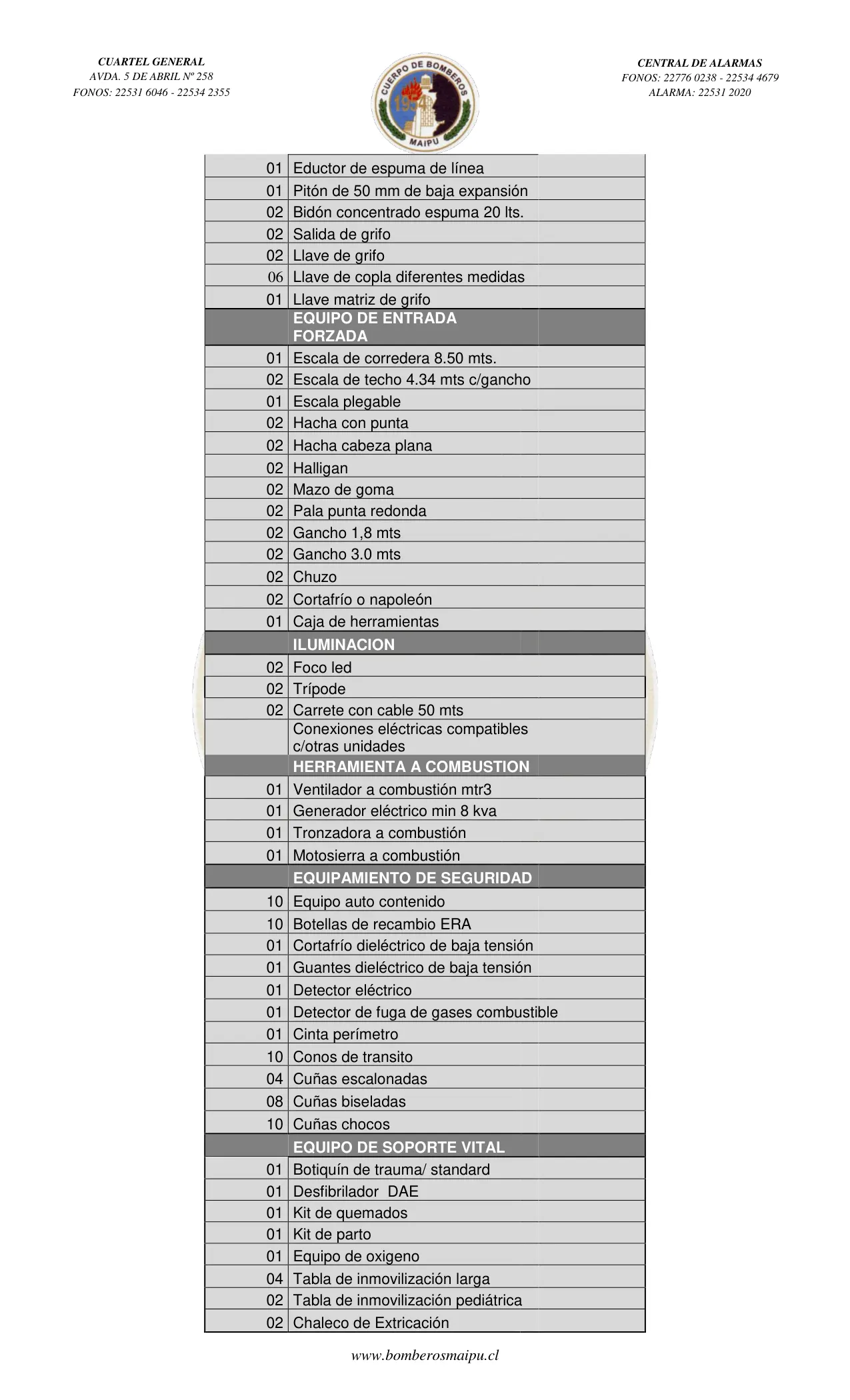 Página 2 de Orden del Día N° 14/2021