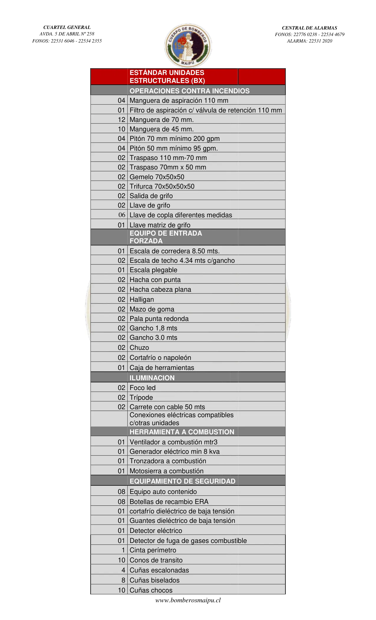 Página 3 de Orden del Día N° 14/2021