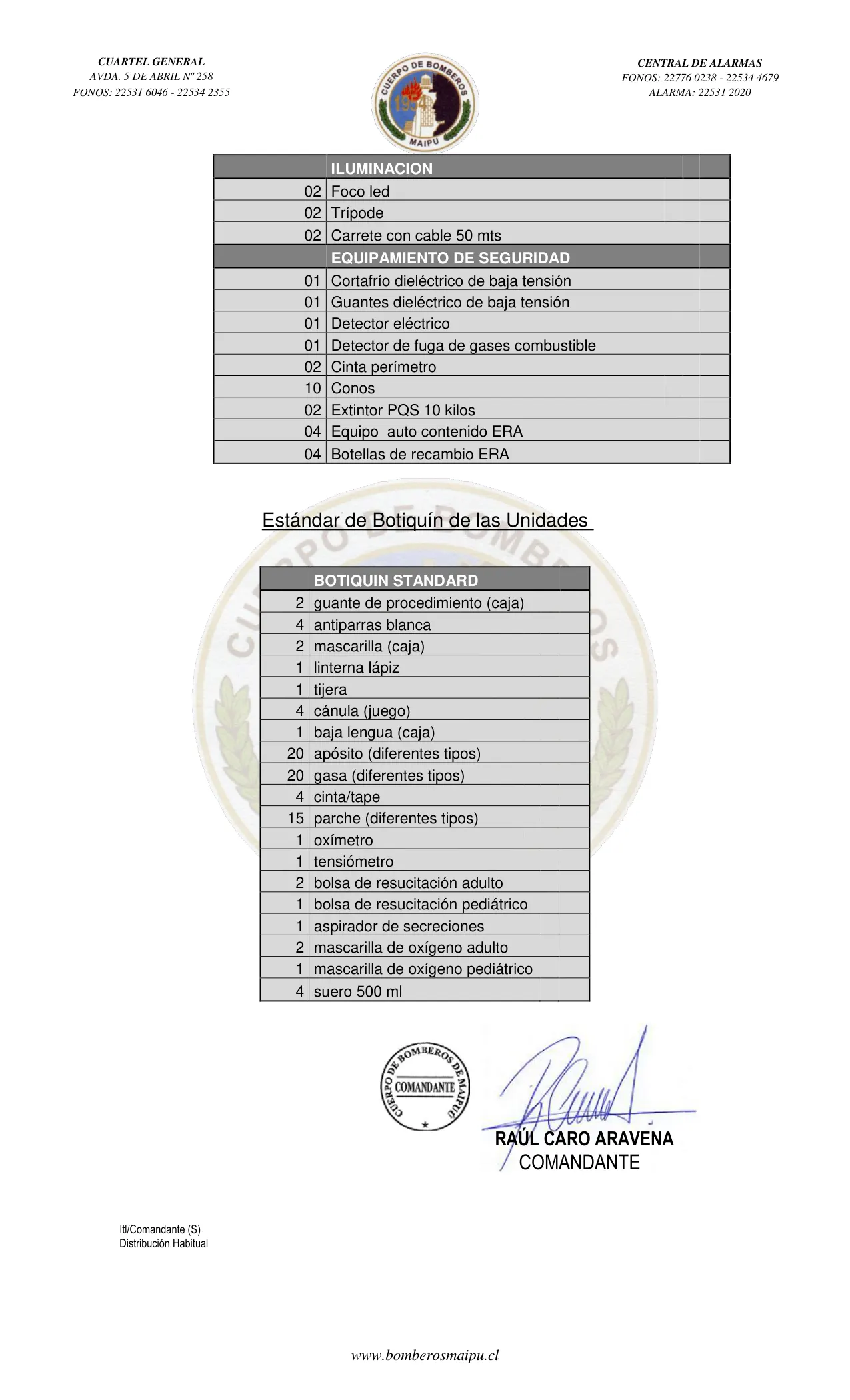 Página 5 de Orden del Día N° 14/2021