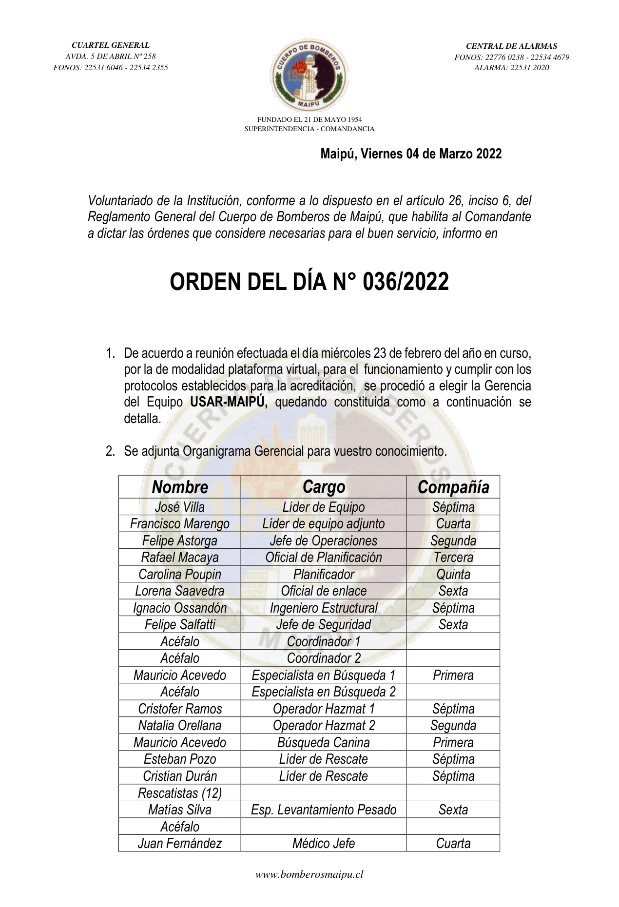 Página 1 de Orden del Día N° 37/2021