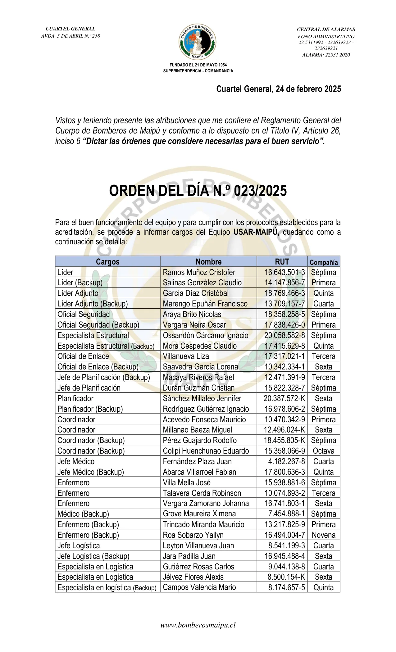 Orden del Día N° 23/2025