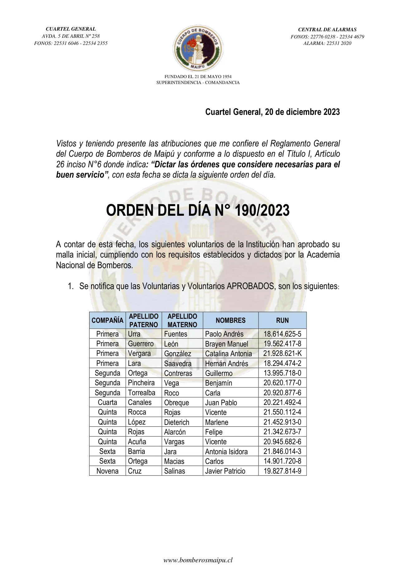 Página 1 de Orden del Día N° 190/2023