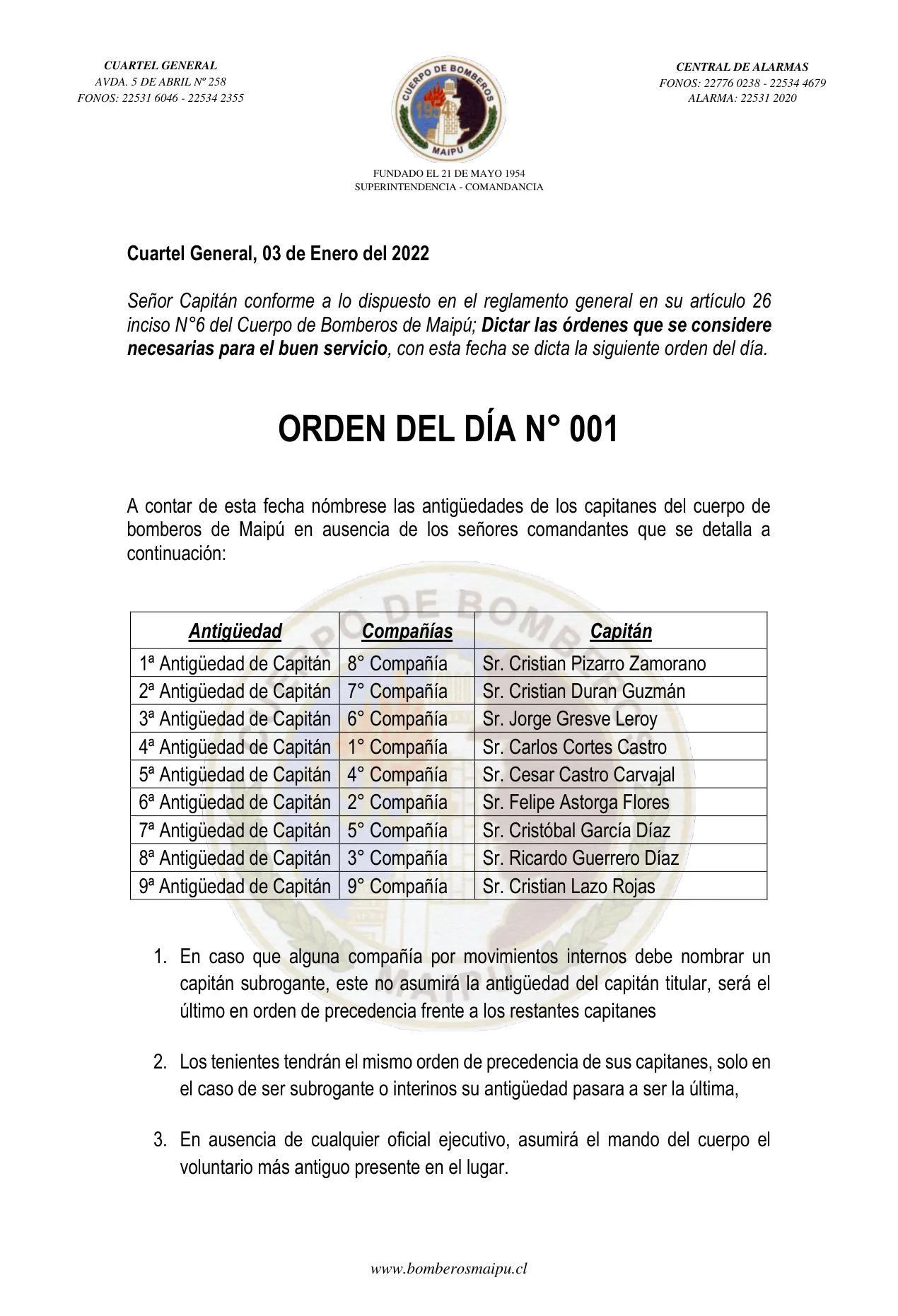 Página 1 de Orden del Día N° 1/2022