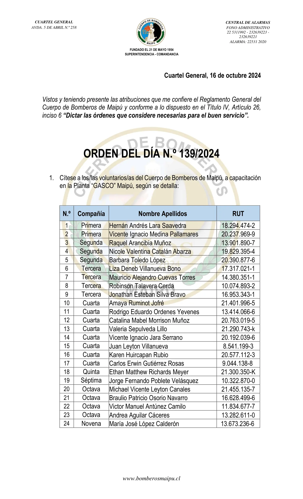 Página 1 de Orden del Día N° 139/2024