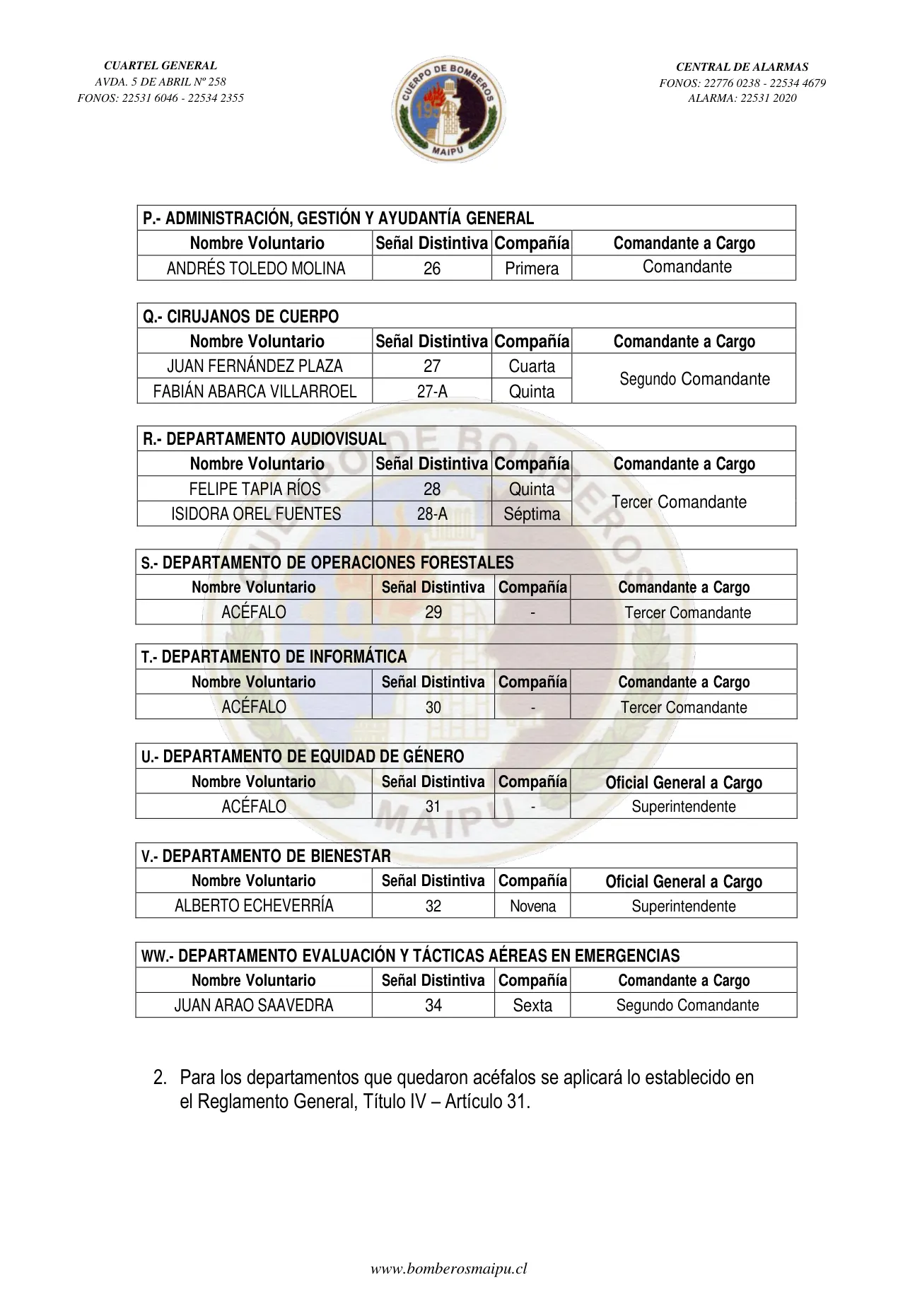 Página 3 de Orden del Día N° 15/2024
