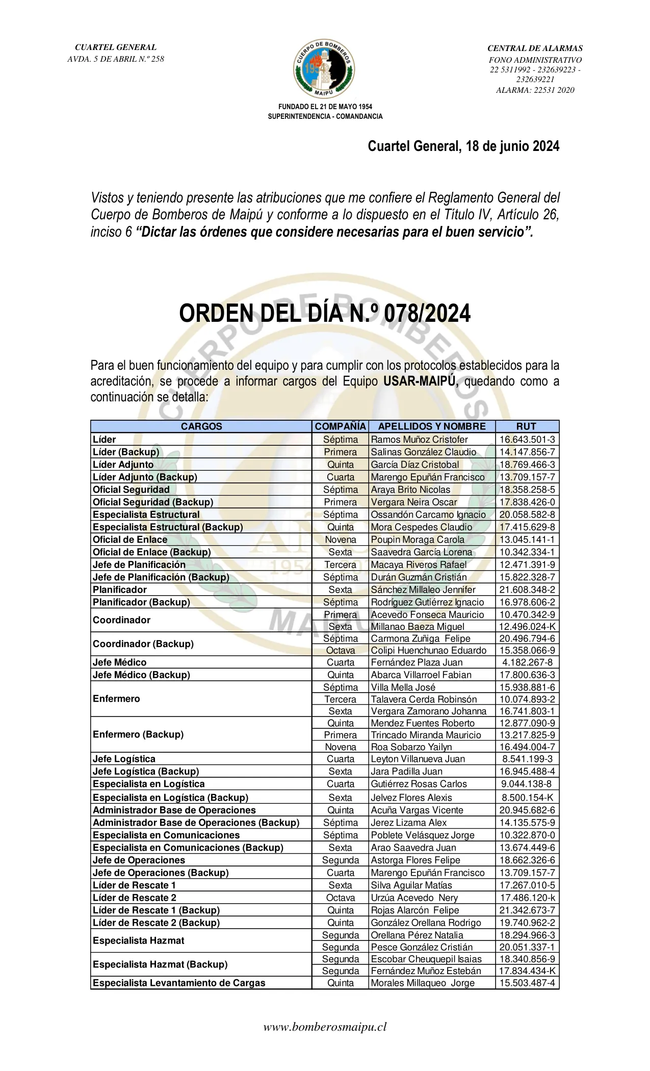 Página 1 de Orden del Día N° 78/2024