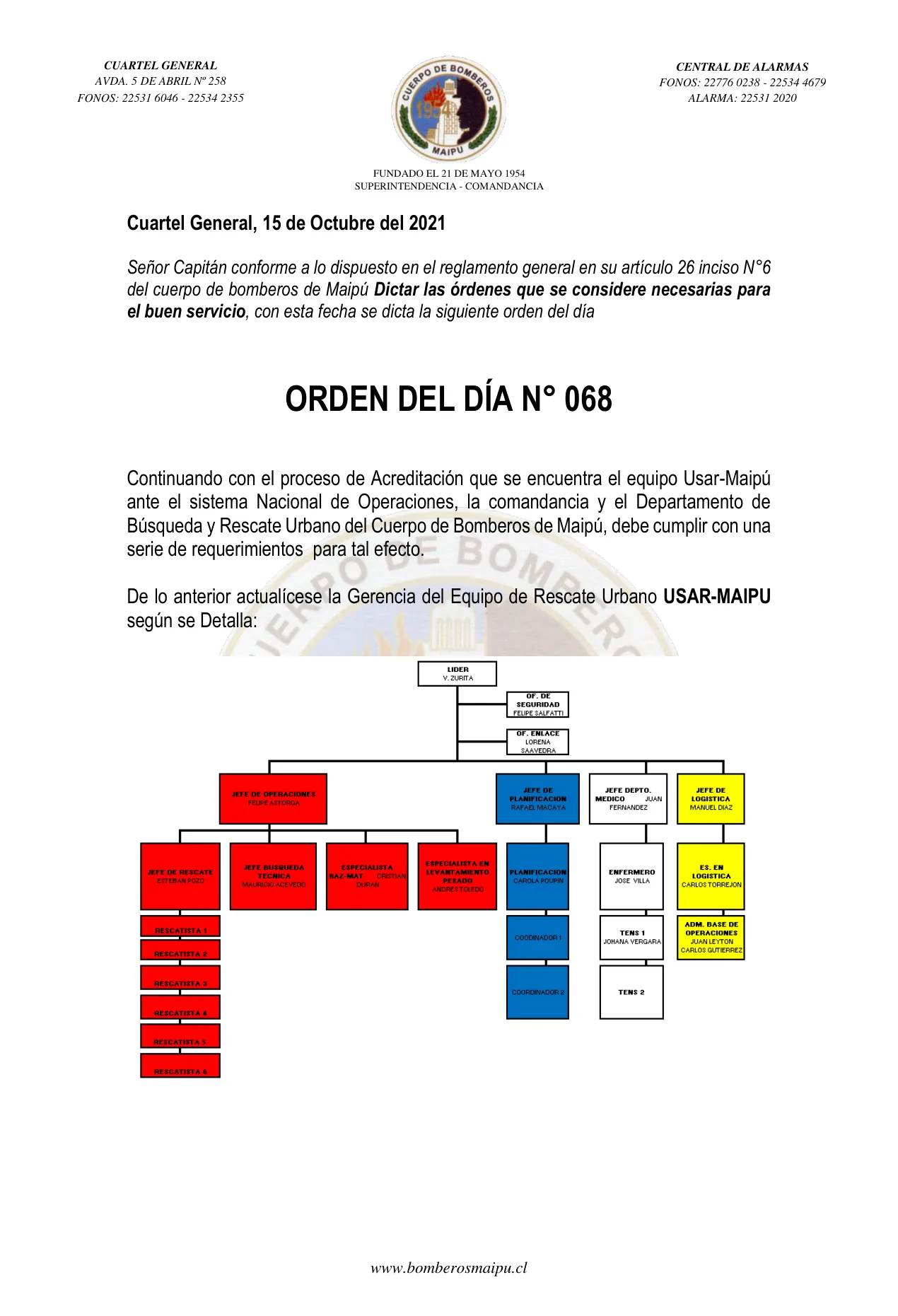 Página 1 de Orden del Día N° 68/2021