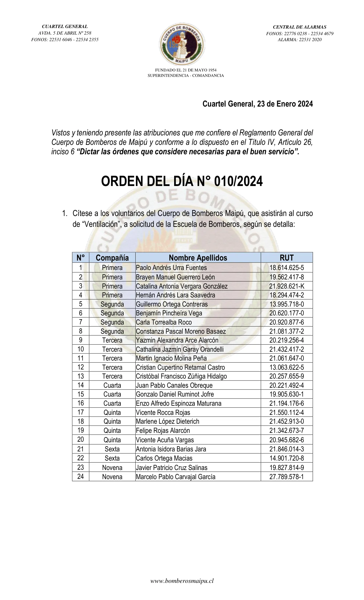 Página 1 de Orden del Día N° 10/2024