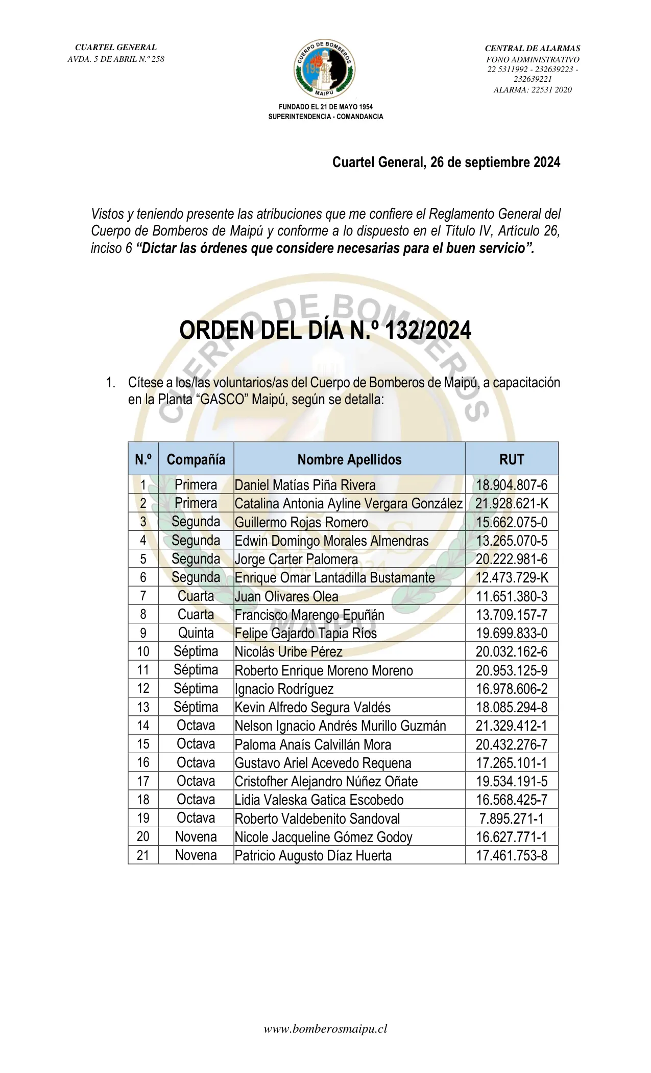 Página 1 de Orden del Día N° 132/2024