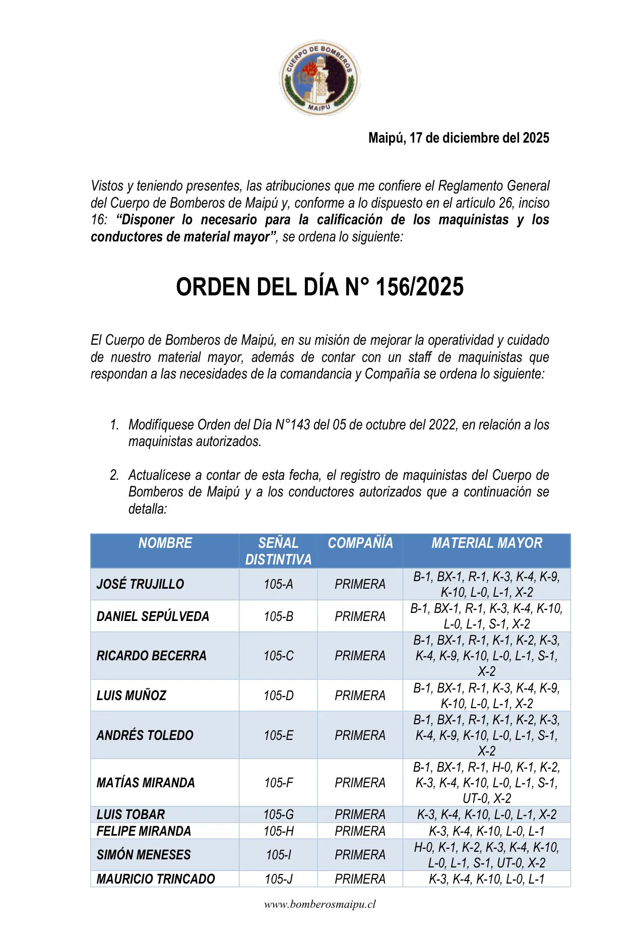 Página 1 de Orden del Día N° 156/2025