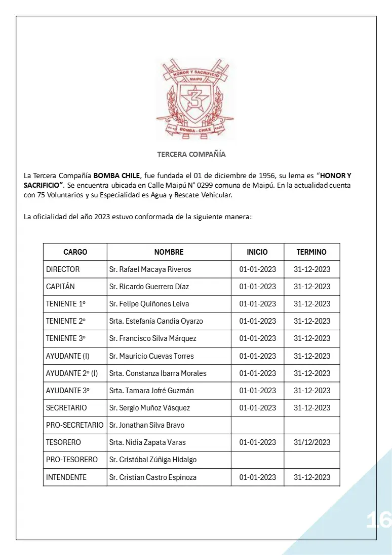 Página 16 de Memoria Anual 2023