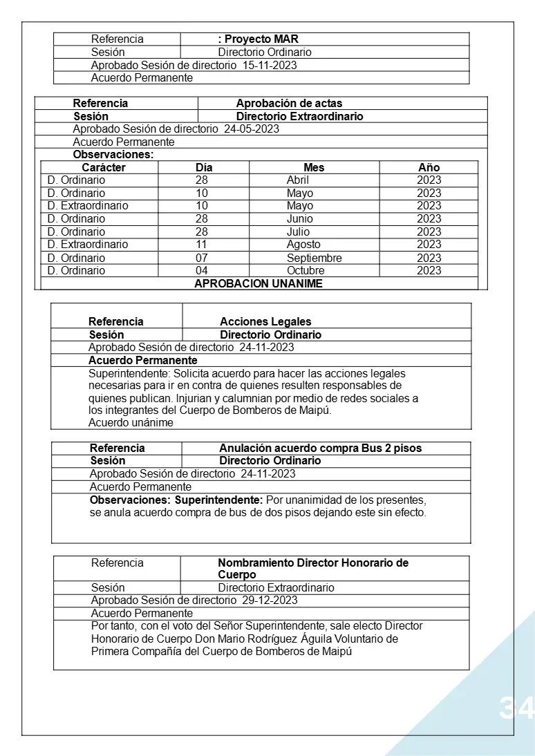 Página 34 de Memoria Anual 2023
