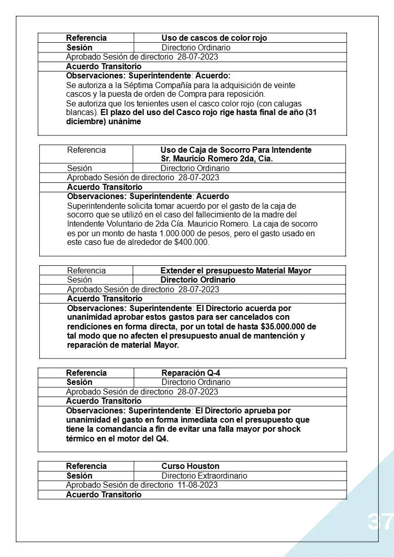 Página 37 de Memoria Anual 2023