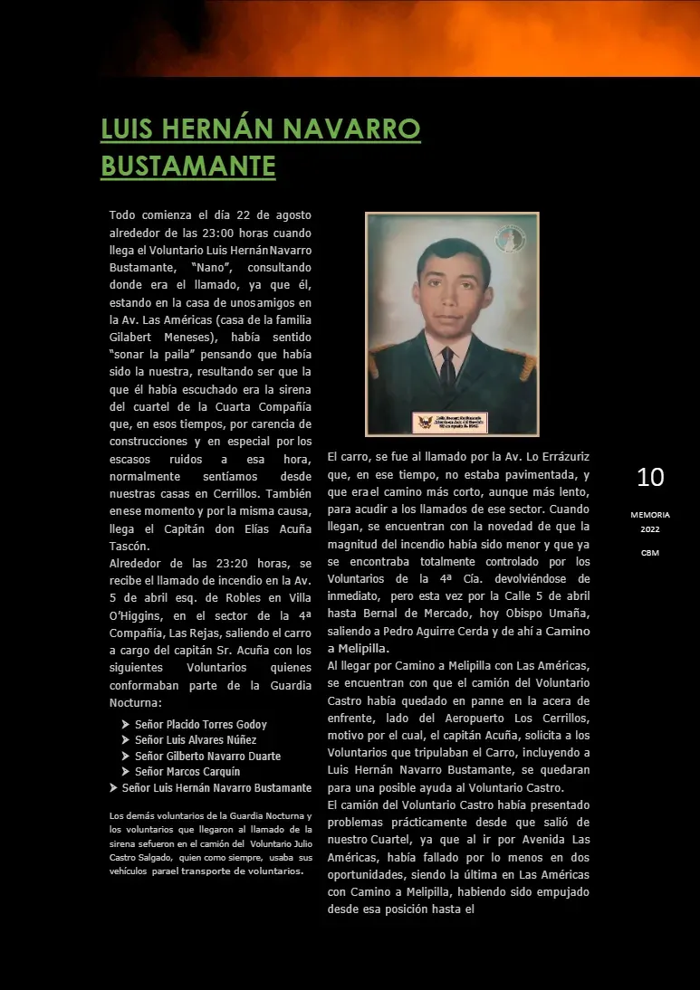 Página 10 de Memoria Anual 2022