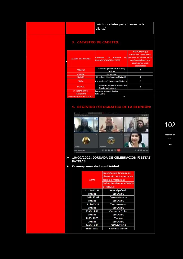 Página 102 de Memoria Anual 2022