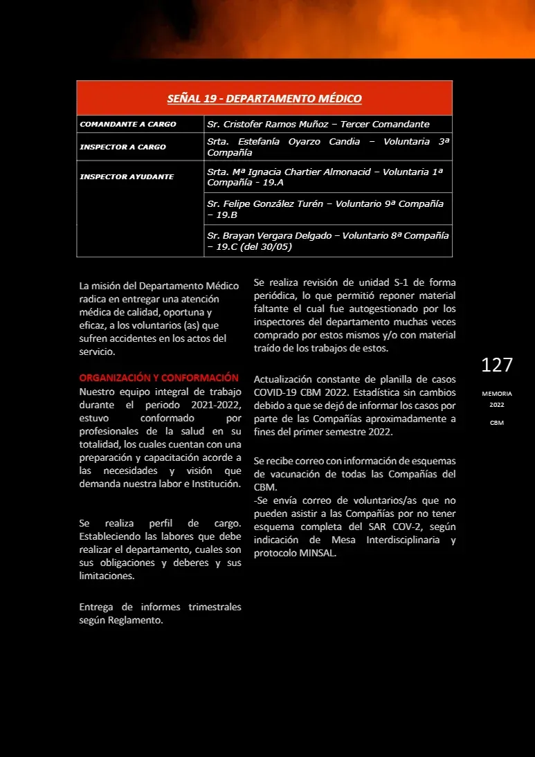 Página 127 de Memoria Anual 2022
