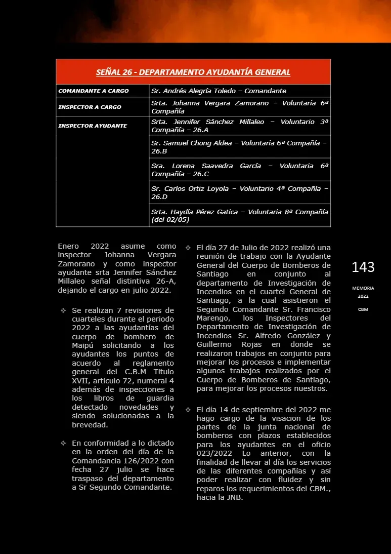 Página 143 de Memoria Anual 2022