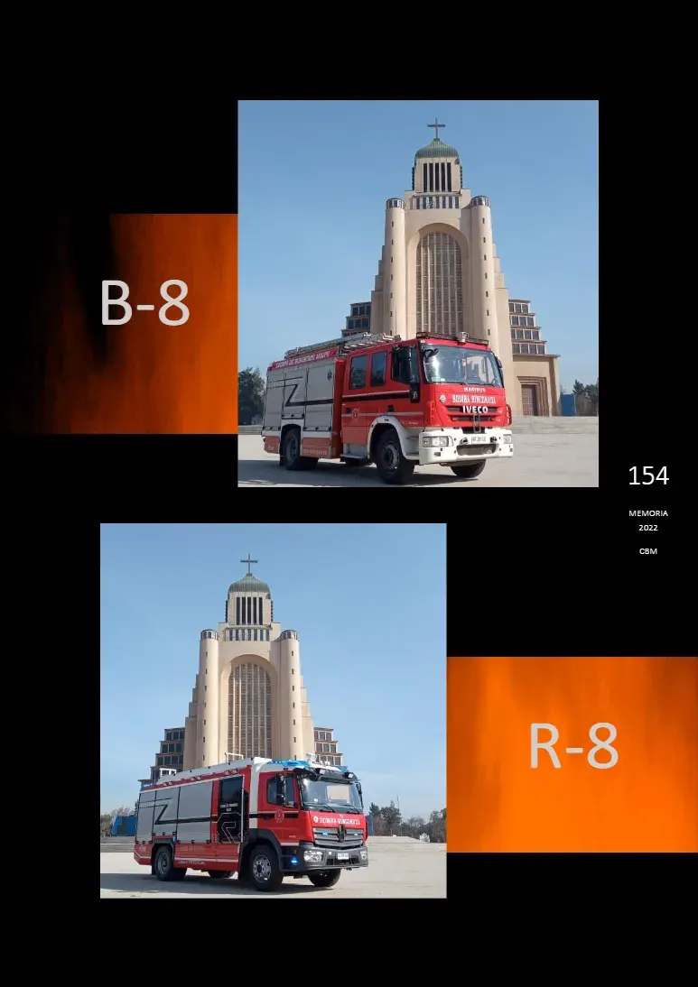 Página 154 de Memoria Anual 2022