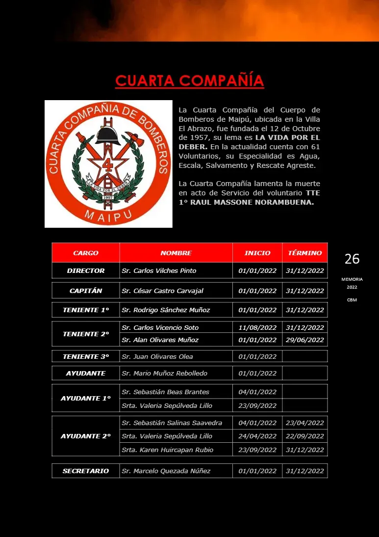 Página 26 de Memoria Anual 2022