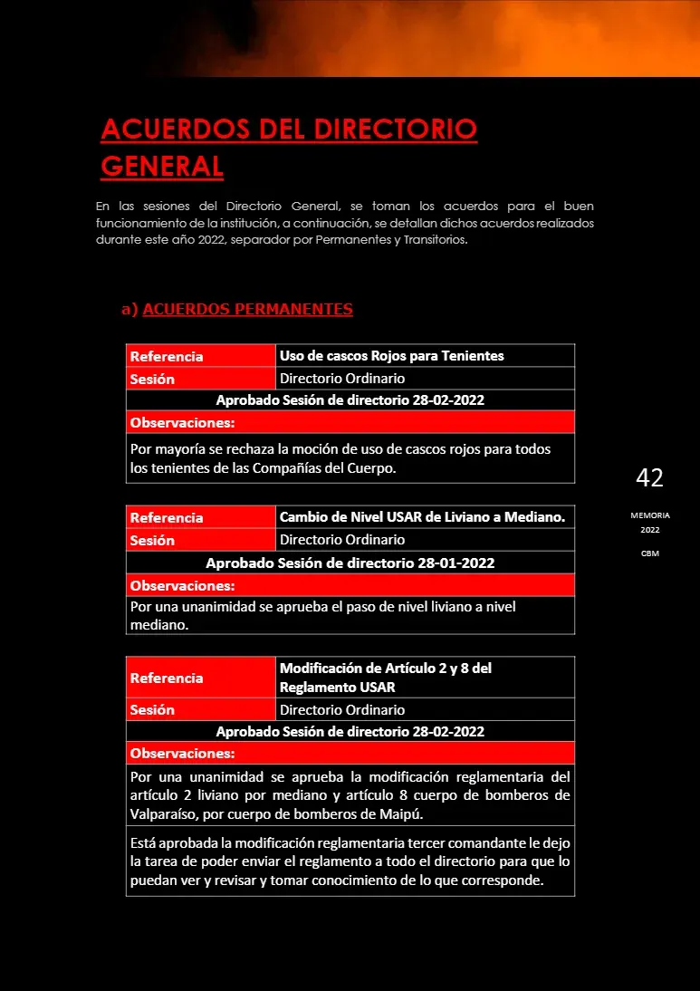 Página 42 de Memoria Anual 2022