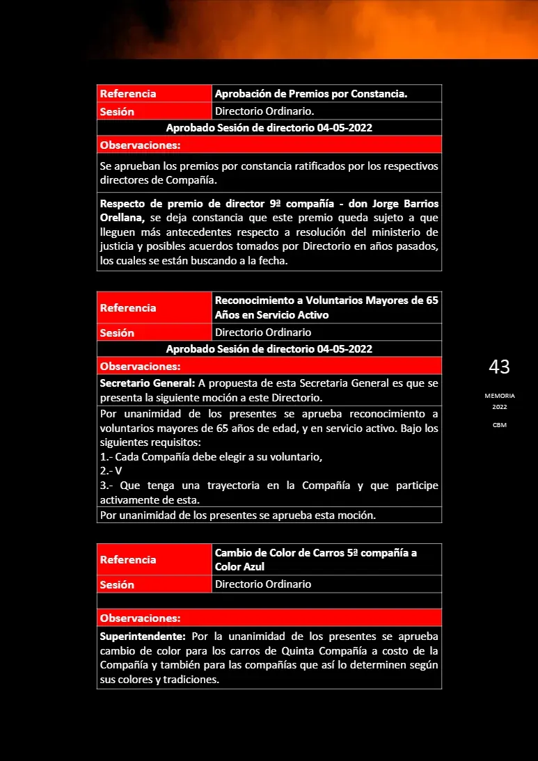 Página 43 de Memoria Anual 2022