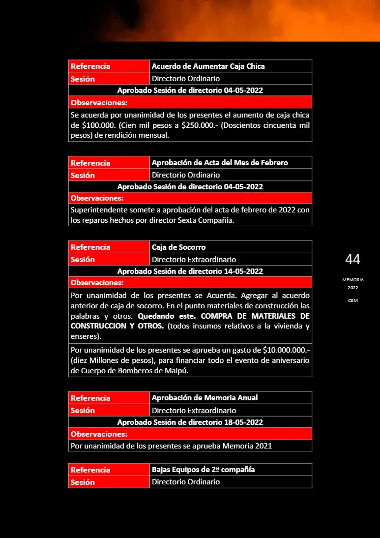 Página 44 de Memoria Anual 2022