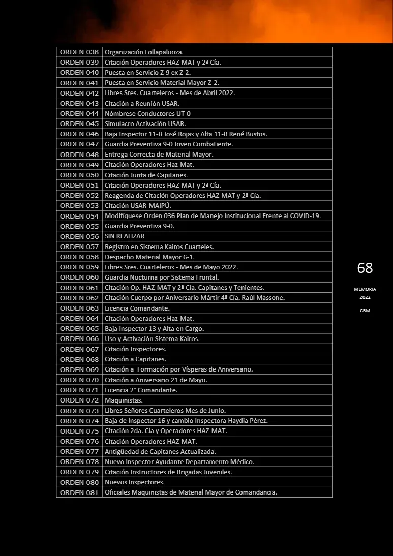 Página 68 de Memoria Anual 2022