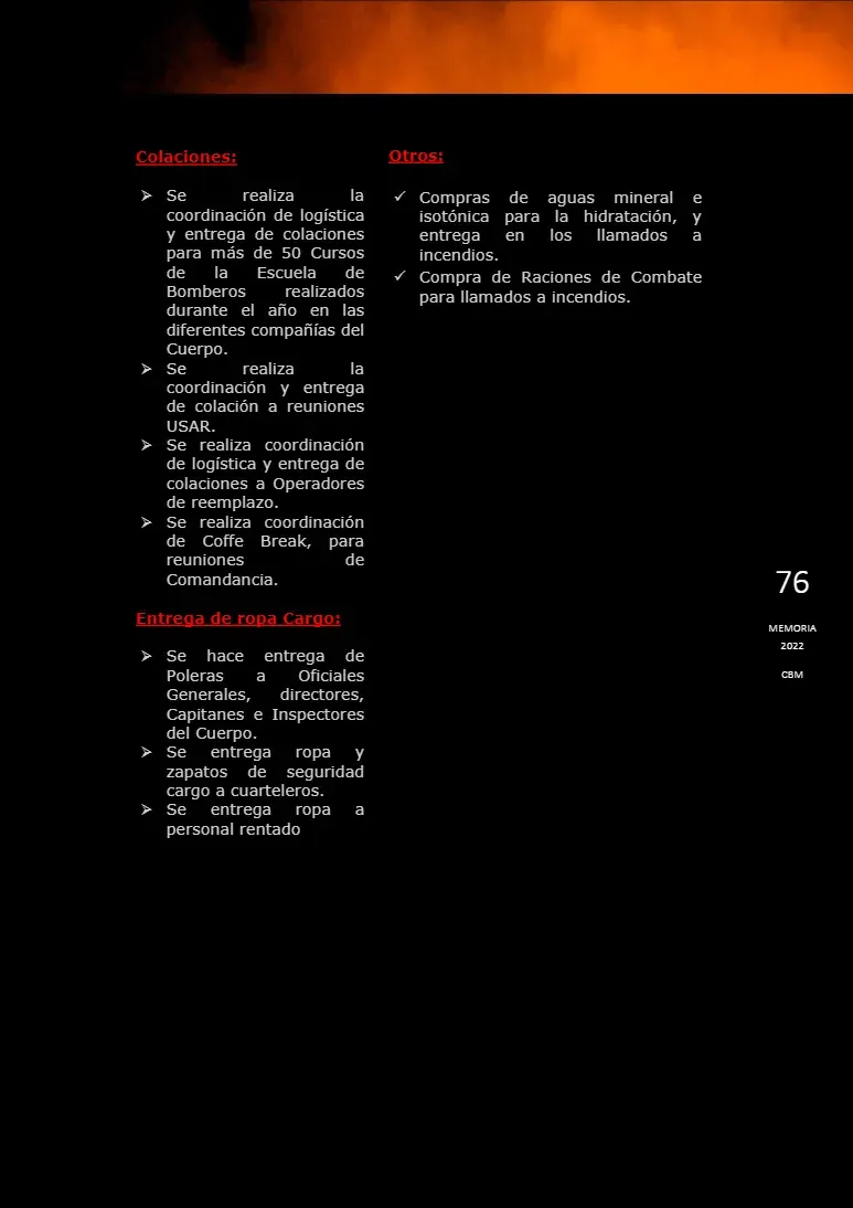 Página 76 de Memoria Anual 2022