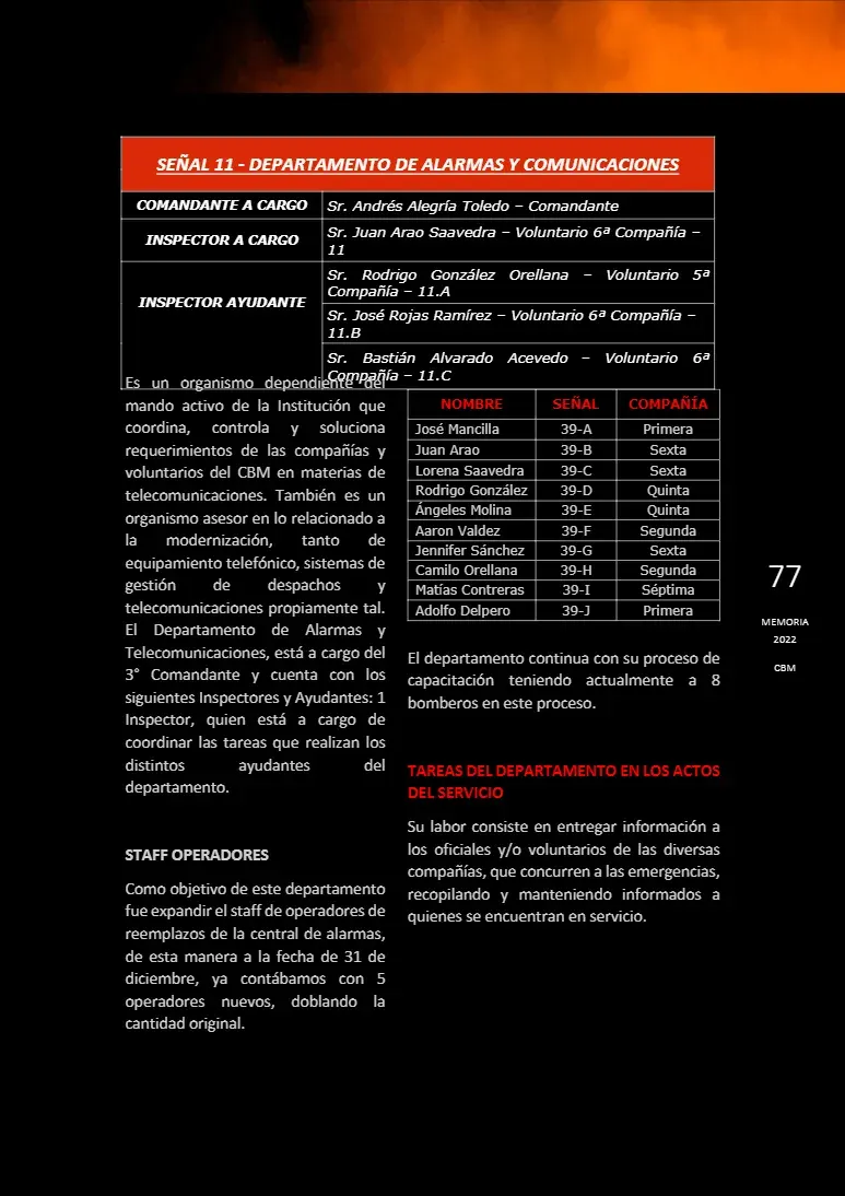 Página 77 de Memoria Anual 2022