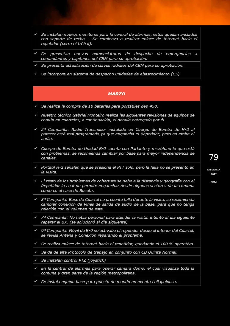 Página 79 de Memoria Anual 2022