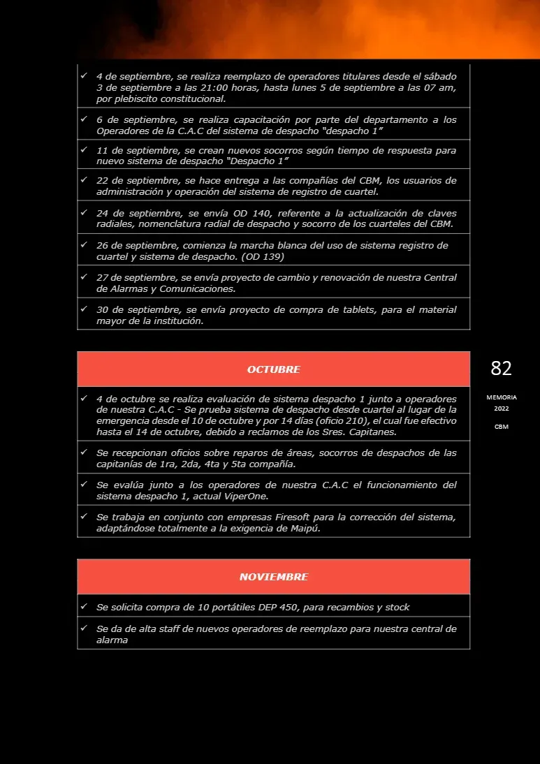 Página 82 de Memoria Anual 2022