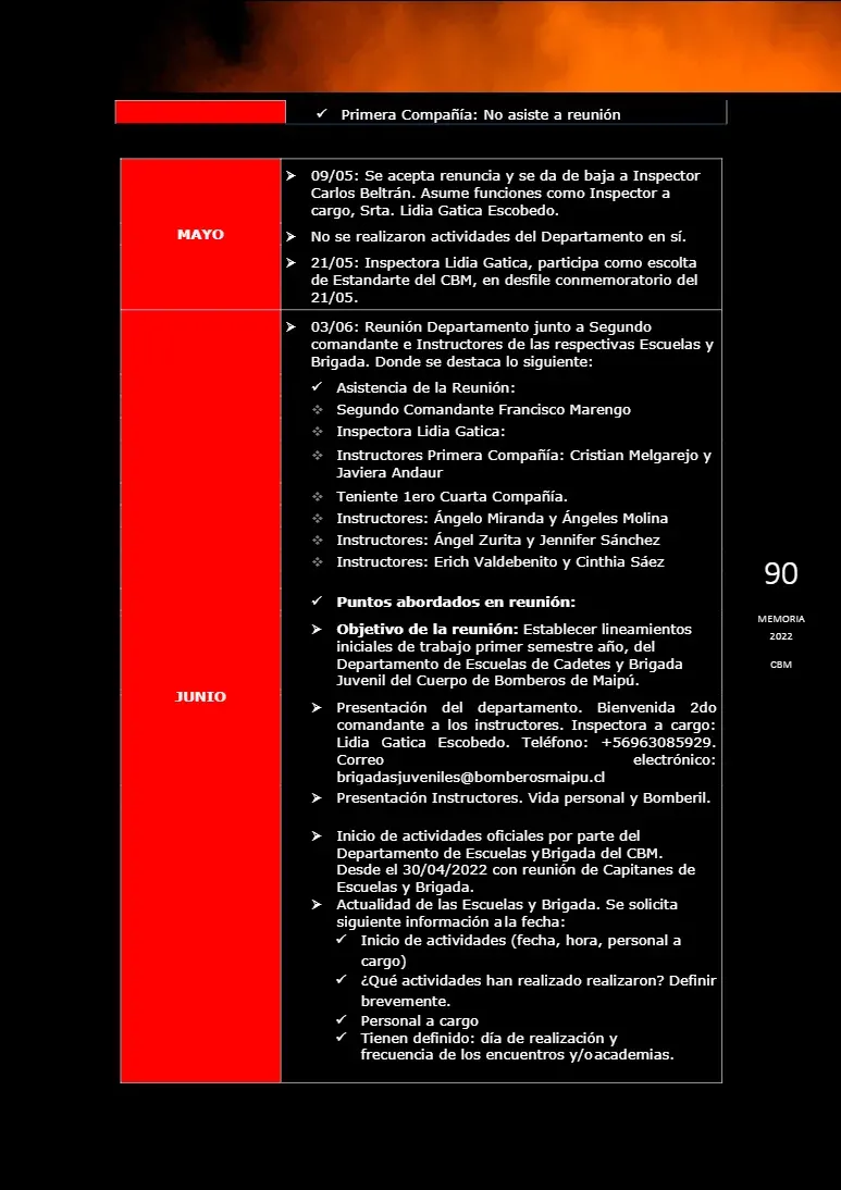 Página 90 de Memoria Anual 2022