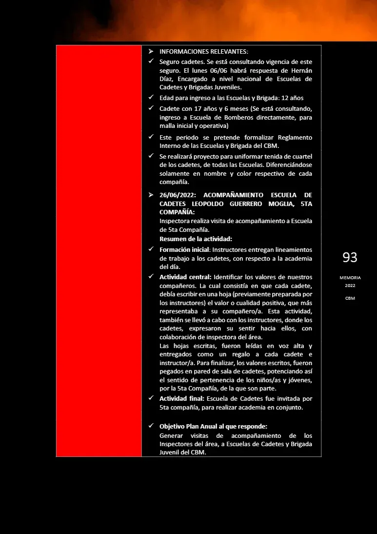 Página 93 de Memoria Anual 2022