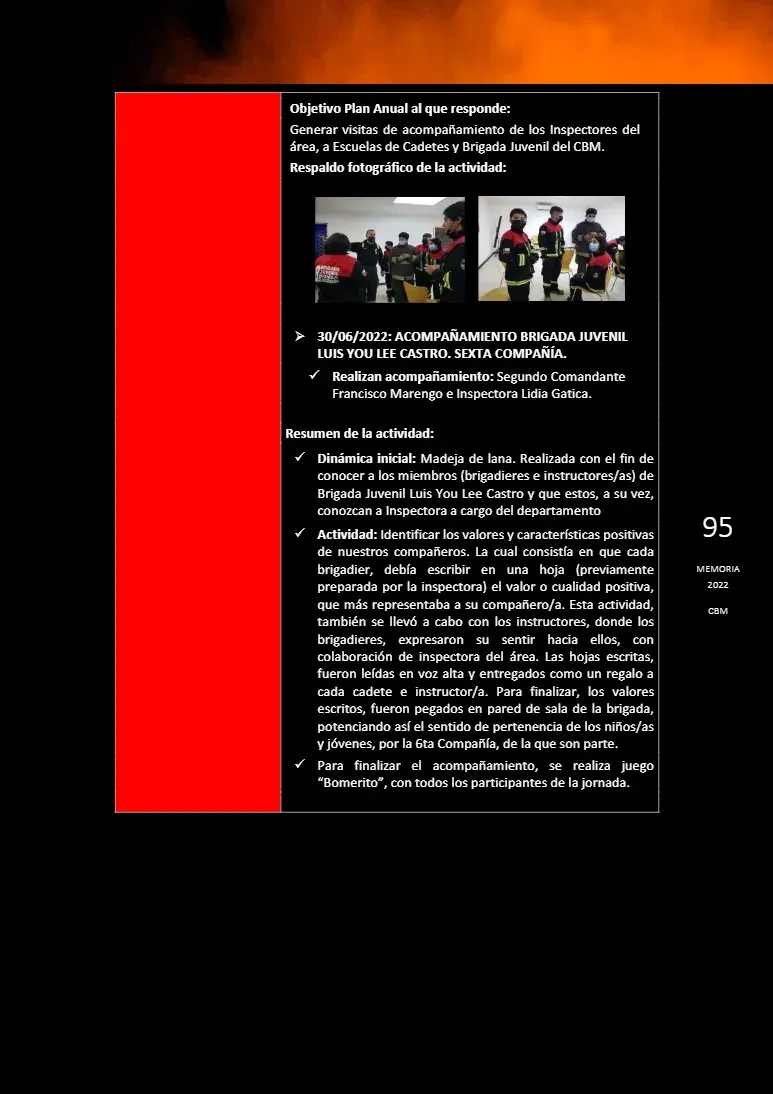 Página 95 de Memoria Anual 2022