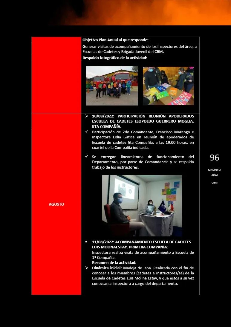 Página 96 de Memoria Anual 2022