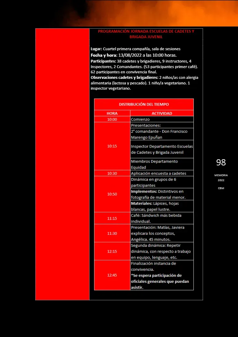 Página 98 de Memoria Anual 2022