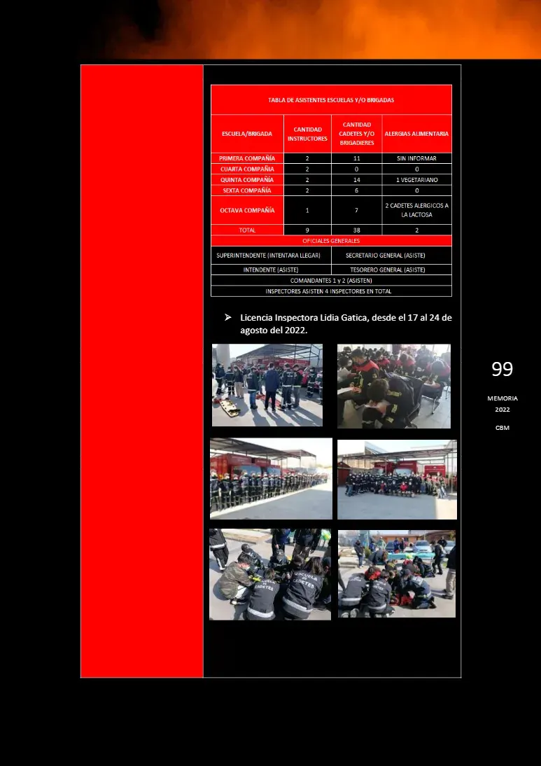 Página 99 de Memoria Anual 2022